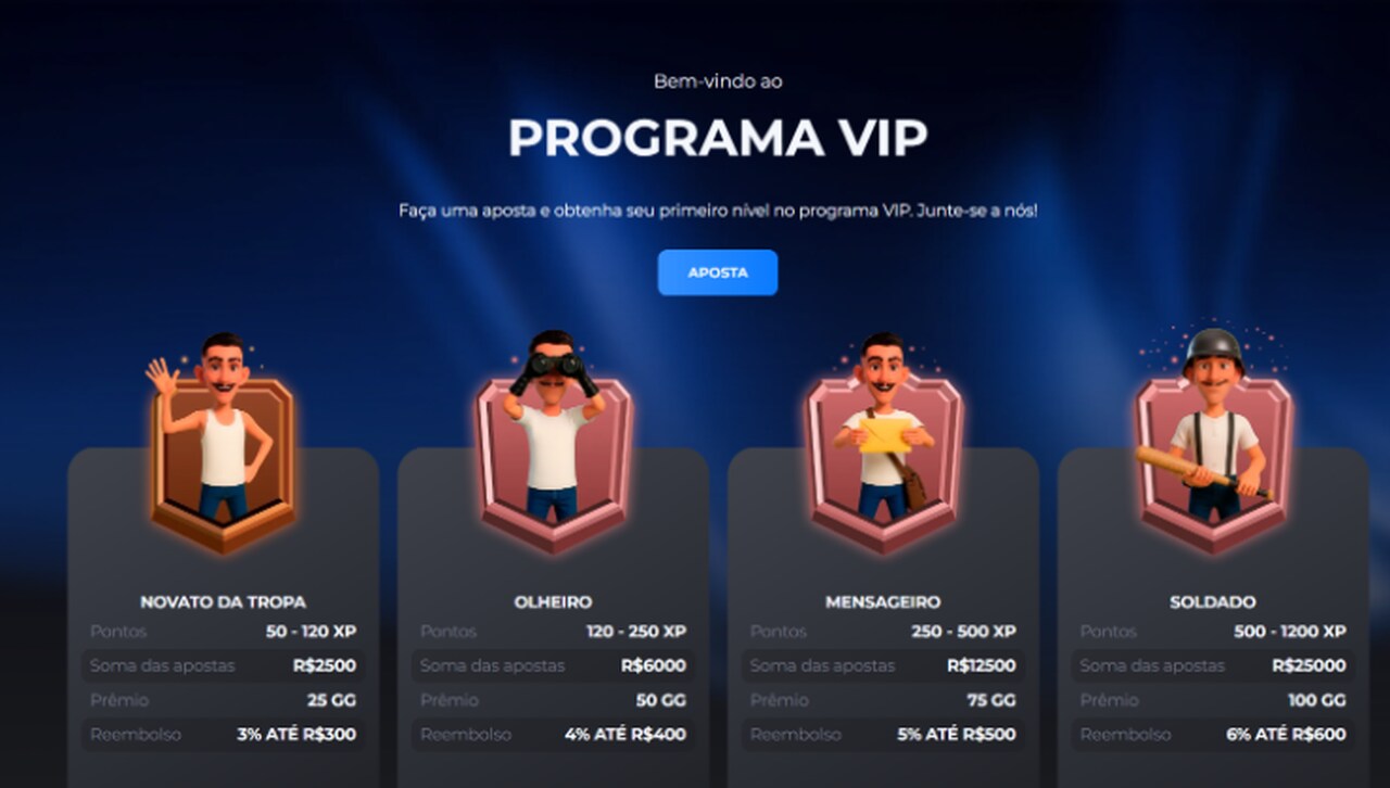 programa vip recebabet_